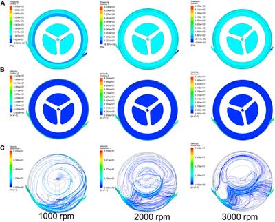 A new type of bladeless turbine for compressed gas energy storage system